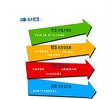 【西安網(wǎng)絡(luò)代運(yùn)營(yíng)公司】?jī)r(jià)格,廠家,圖片,深圳廣明 發(fā)信息咨詢-中國(guó)行業(yè)信息網(wǎng)