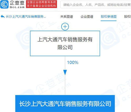 上汽大通于長沙成立新公司,經營范圍含人工智能應用等