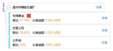 溫州市精密儀器廠 工商信息 信用報(bào)告 財(cái)務(wù)報(bào)表 電話地址查詢(xún) 天眼查